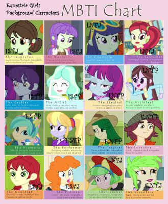 Which Equestria Girl Song are you? - Quiz