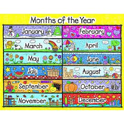 August | Can I guess the month you are born? - Quiz