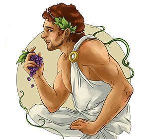 Dionysus | PJO Greek God Parentage Test - Quiz