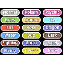 What pokemon type are you - Quiz