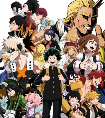 What Would be Your Quirk? (My Hero Academia) - Quiz