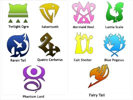 Part One Is Fairy Tail Would Your Guild Mark Be Two Or One Colored Quiz