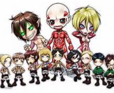What AoT characters think of you - Quiz