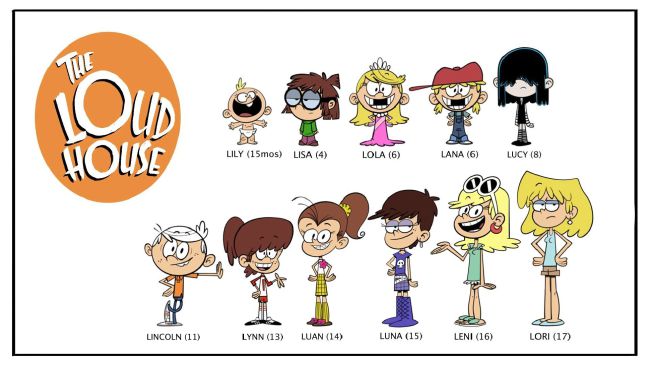 which-loud-house-character-are-you-quiz