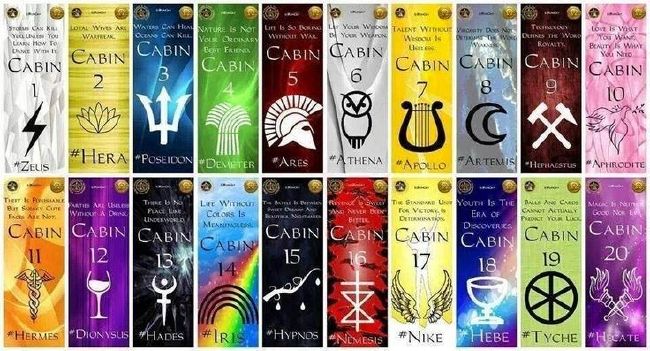 Which Percy Jackson Character Are You Quiz