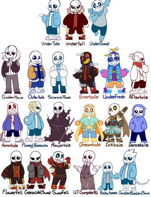 Which Undertale Alternate Universe Sans suits you best - Quiz