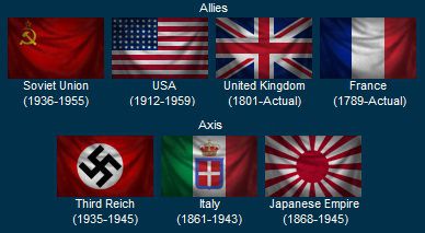 Which Country Did You Fight For During WW2? - Quiz