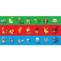 What starter pokemon are you all pokemon starters! - Quiz