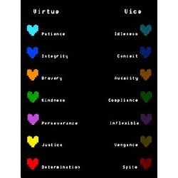 What Undertale Soul Are You? - Quiz What Undertale Soul Are You? - Quiz