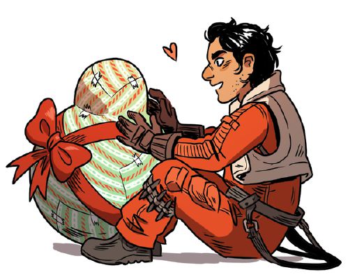 What does Poe Dameron think of you? - Quiz