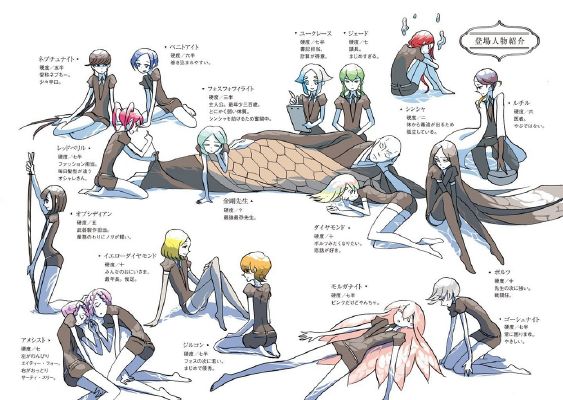 Which Houseki no kuni mineral/rock are you? Quiz