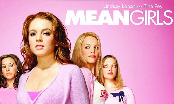 Which Mean Girls Character Are You Quiz