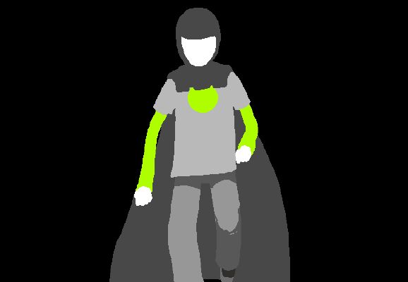 What Class Are You Homestuck
