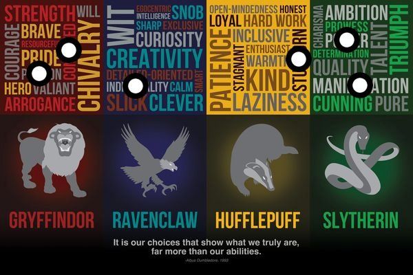 your-harry-potter-life-quiz