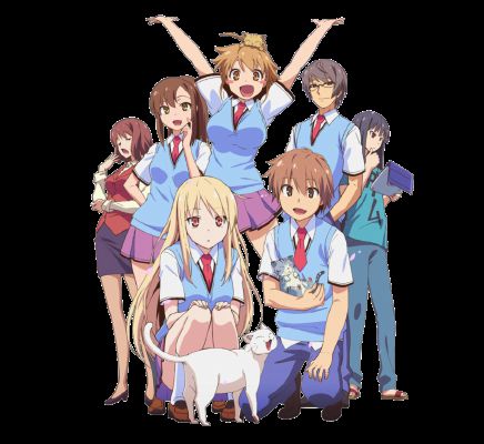 Do you know these anime? - Test