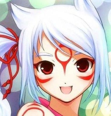 Make Your Anime Character Pt.1~The Eyes - Quiz