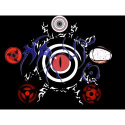 Your Dojutsu in Naruto - Quiz