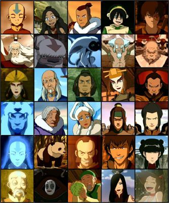 What Avatar character are you? (Avatar Aang series) - Quiz