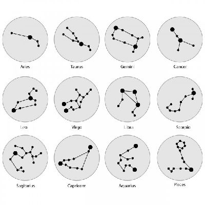 Who S Your Nct Boyfriend New Quiz