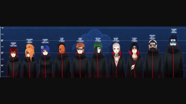 What you two are like as friends Akatsuki Boyfriend What you two are like as friends Akatsuki Boyfriend