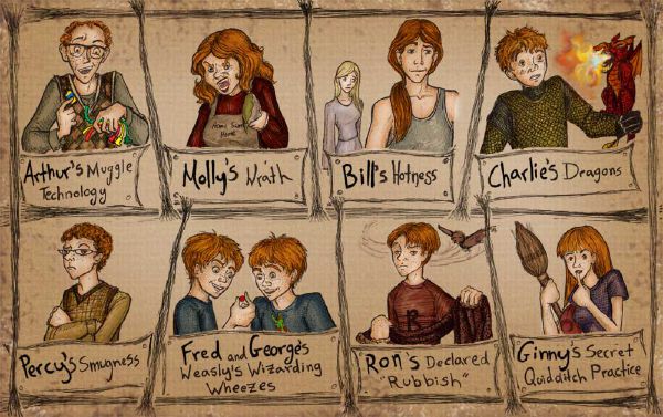 How Well Do You Know The Weasleys? - Test