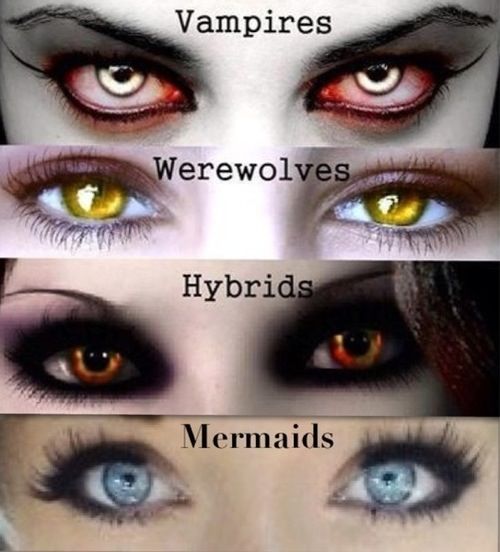 What Supernatural Creature are you? Quiz