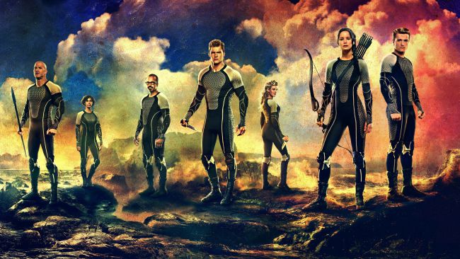 Which Hunger Games Character Are You Quiz