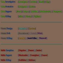 Town Of Salem Quizzes