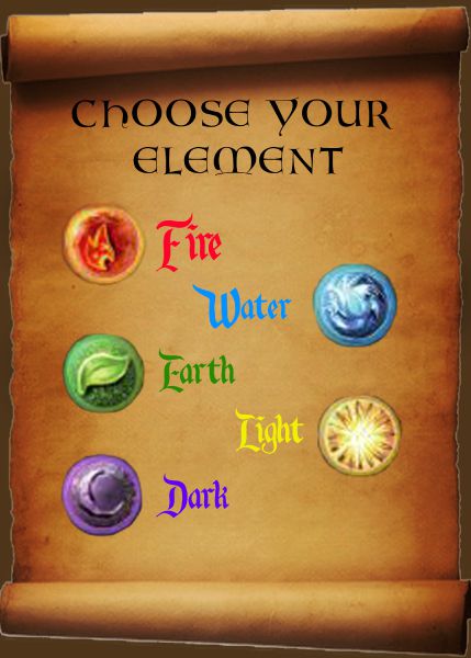 What is Your Elemental Affinity? - Quiz