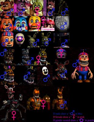 My Fnaf Canon Animatronic Bios