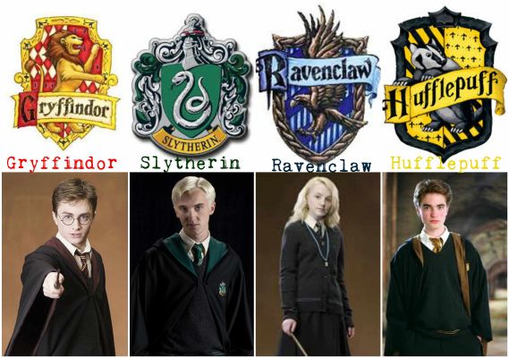 Hogwarts Sorting Hat - Quiz