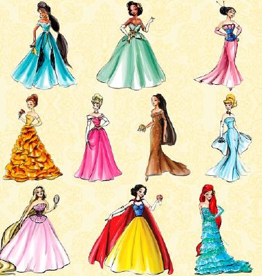 Which disney princess are you? - Quiz