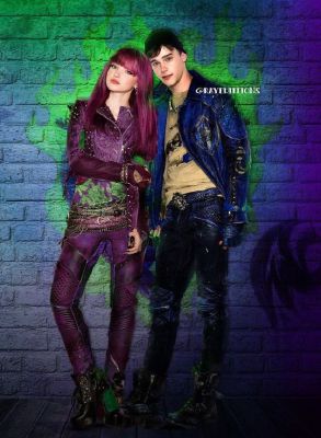 Which Disney descendants 2 character are you? - Quiz