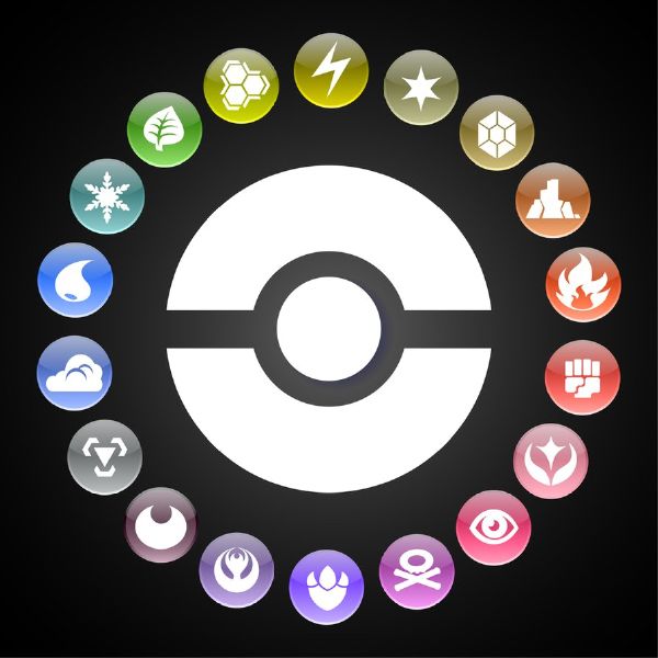 What Pokémon Type are you? | Pokémon - Quiz