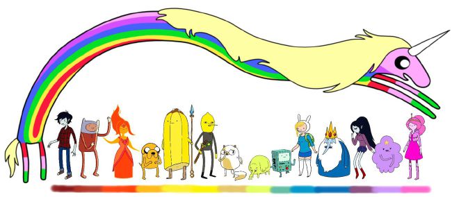 Which character from Adventure Time are you - Quiz