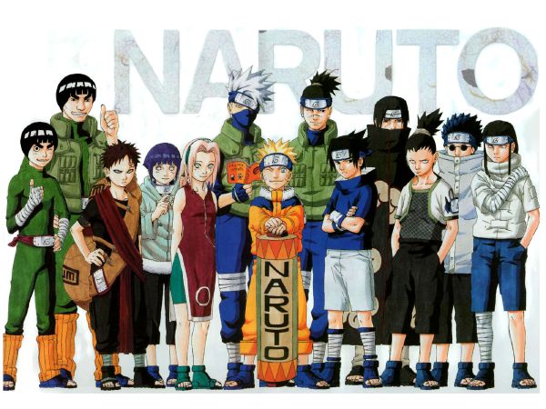 Your Life in Naruto RP (part 2) Quiz