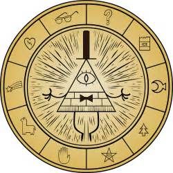 Which Gravity Falls Character are you Based On Your Zodiac Sign? - Quiz