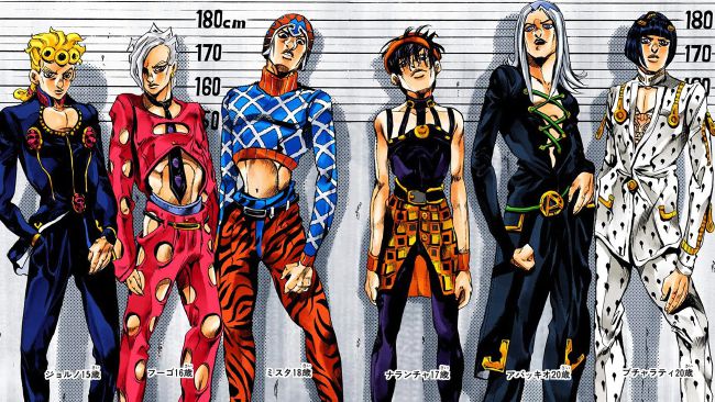 Jojo Bizarre Adventure Which stand do you have (Part 5) - Quiz