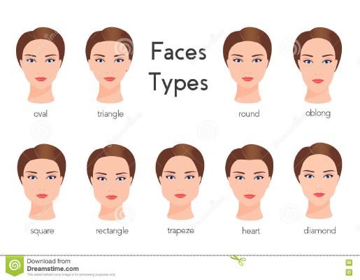 Which Pll Character Do You Really Look Alike? - Quiz Which Pll Character Do You Really Look Alike? - Quiz