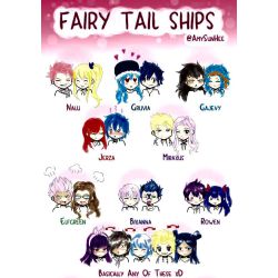 Ship It Or Rip It Fairy Tail Edition Survey