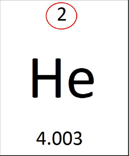 Гелий какой элемент. He химический элемент. Гелий химический элемент. Гелий химический элемент знак. Химические элементы карточки гелий.