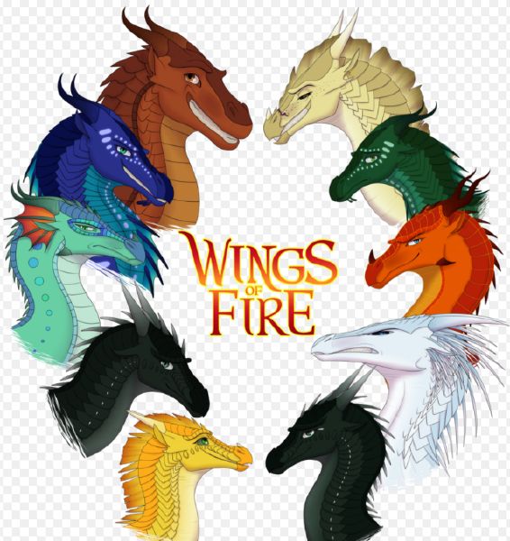 What WoF Tribe are you from? Quiz