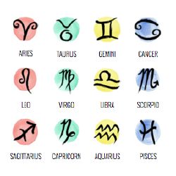 Which zodiac sign best represents you? - Quiz