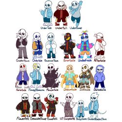 Name The Undertale Au Characters