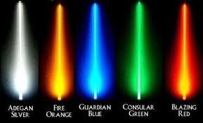 What Color Is Your Lightsaber? - Quiz