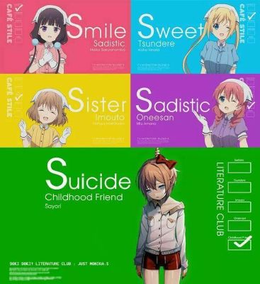 Which Doki Doki Literature Club Quiz