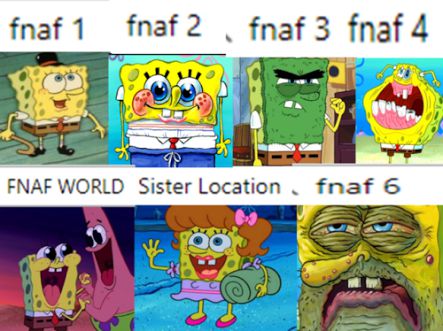 Jumpscared Huh Humanimatronic I Say Sister Location