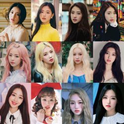 Which LOONA Member are you? - Quiz