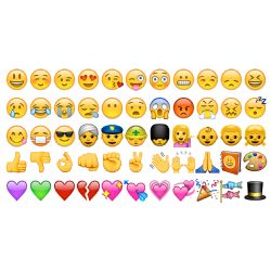 What Emoji are you - Quiz