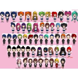 rank all yandere simulator characters in tier